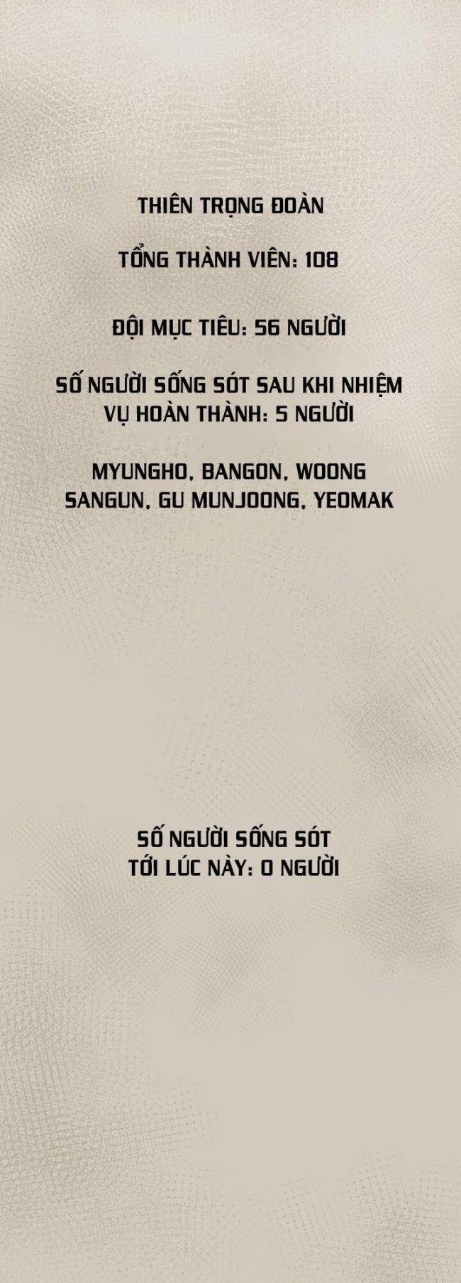 Hộ Vệ - Chương 34