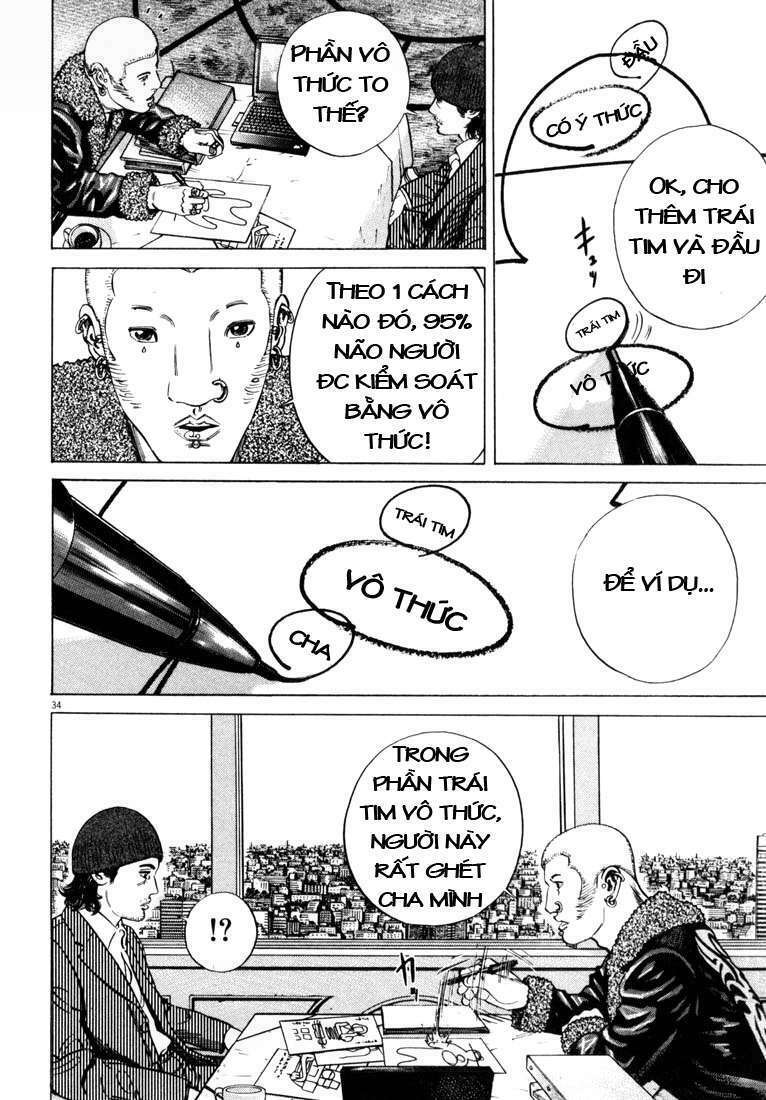 Homunculus - Chương 24