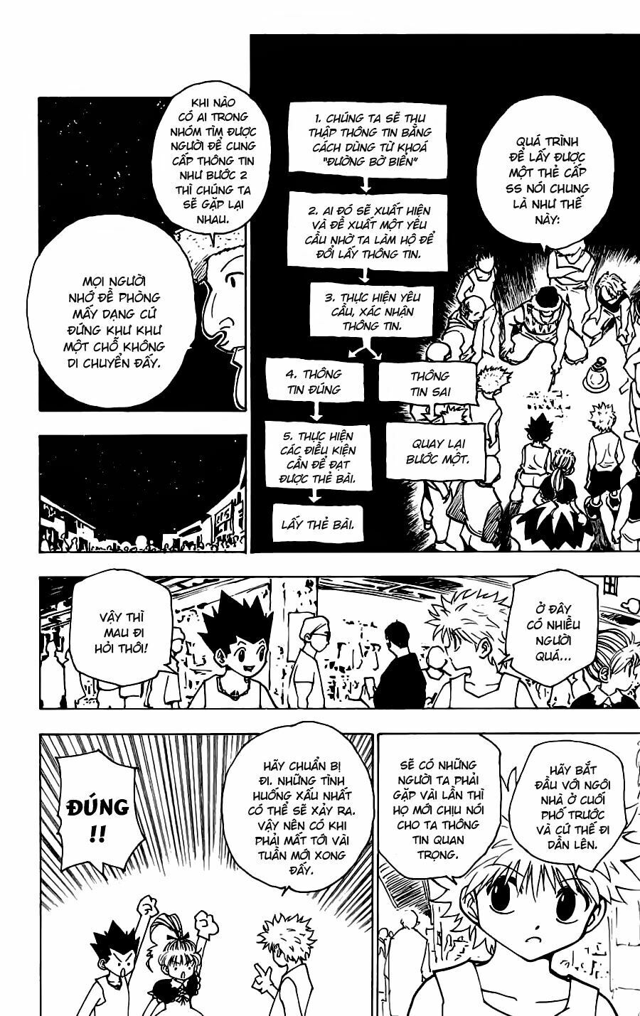 Hunter X Hunter - Chương 155