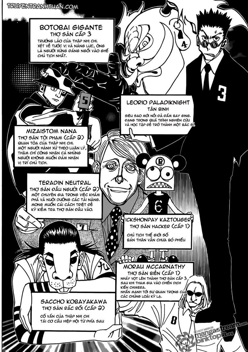Hunter X Hunter - Chương 216