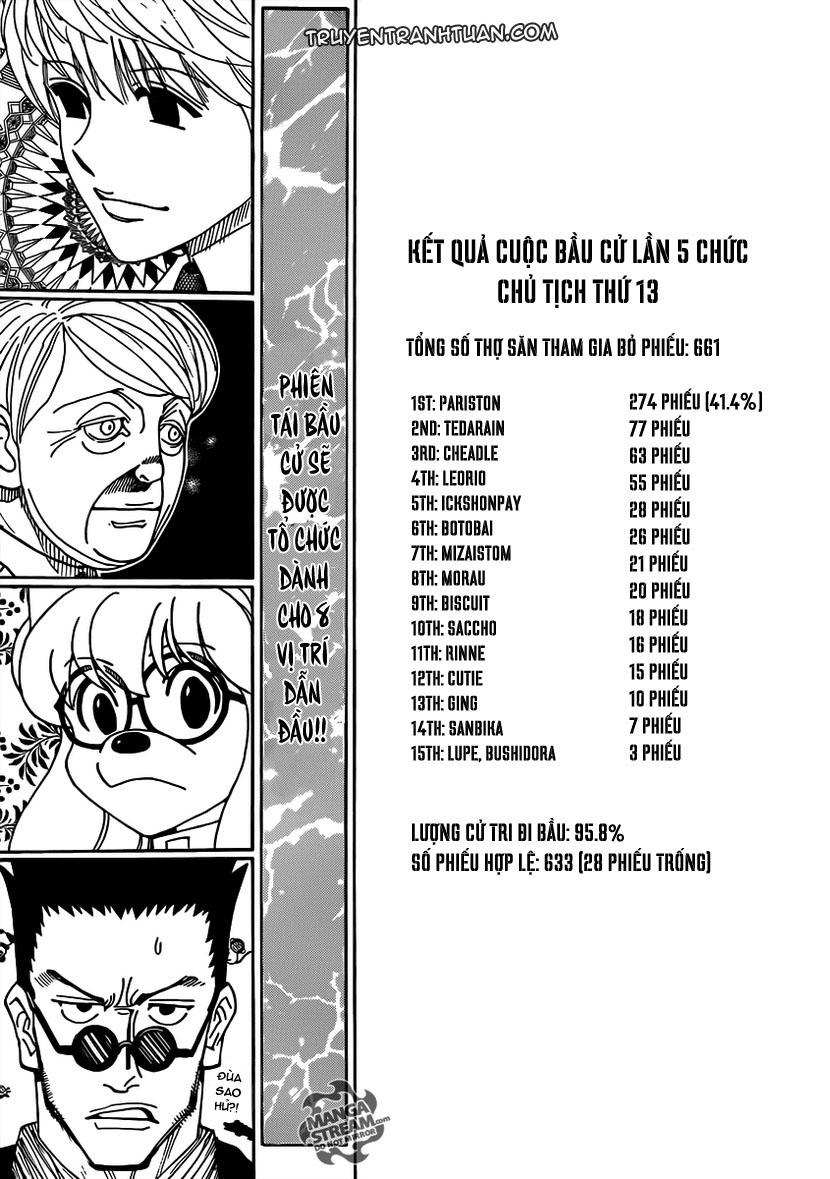 Hunter X Hunter - Chương 219