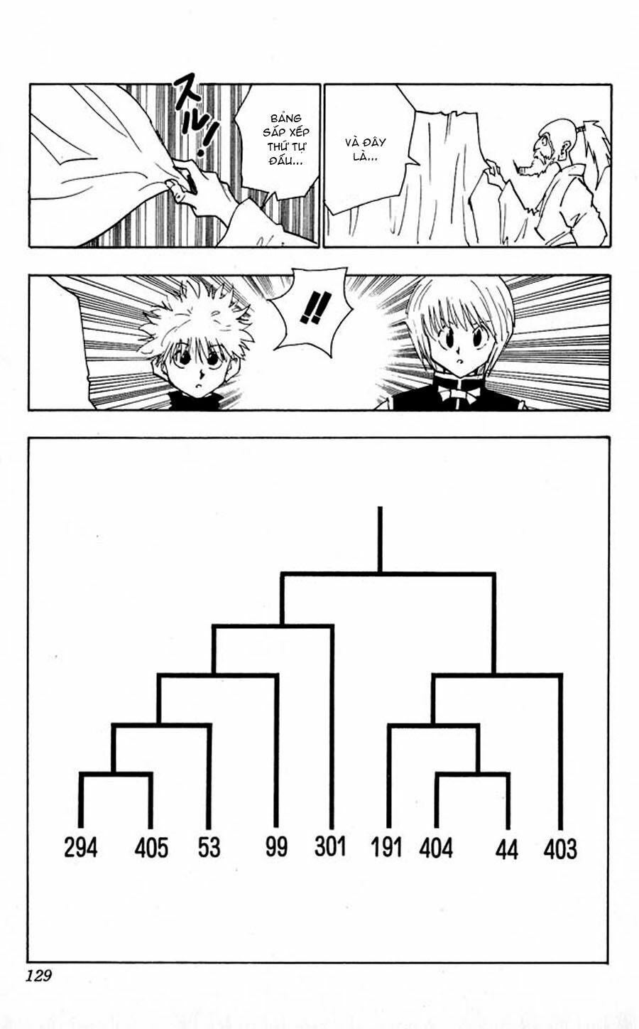 Hunter X Hunter - Chương 33