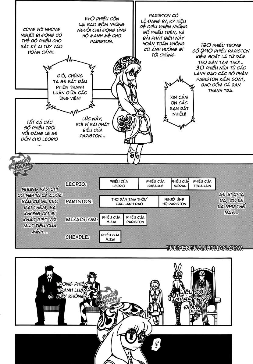 Hunter X Hunter - Chương 333