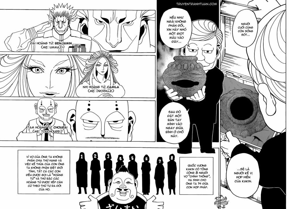 Hunter X Hunter - Chương 349