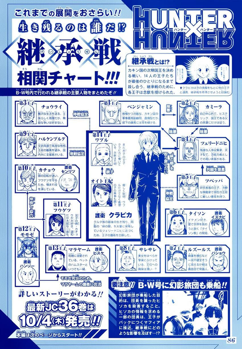 Hunter X Hunter - Chương 381