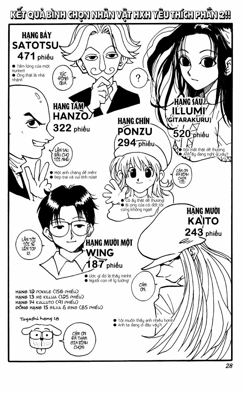 Hunter X Hunter - Chương 56