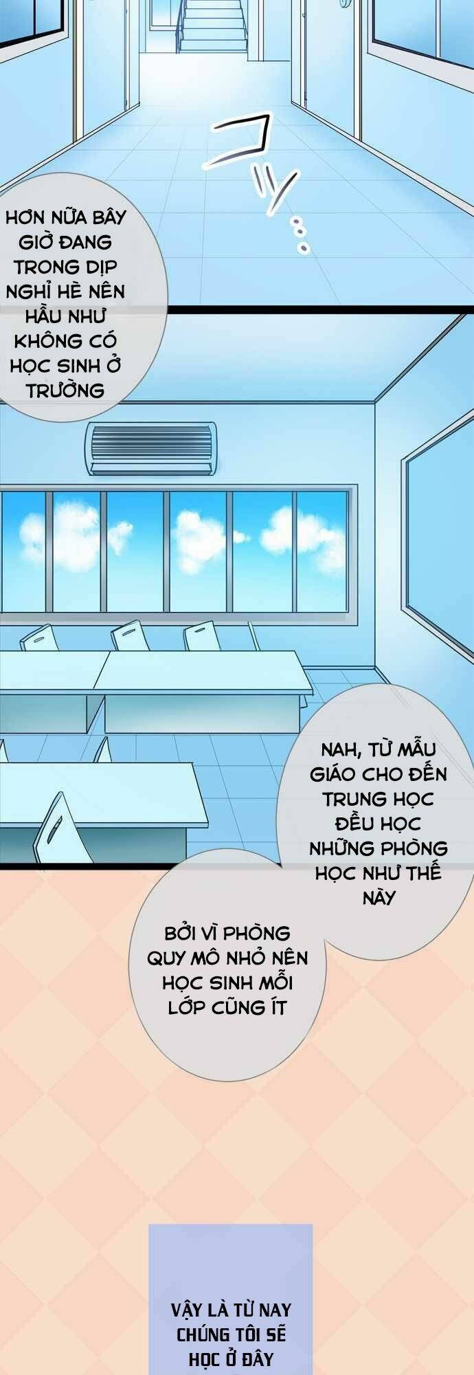 International - Chương 2