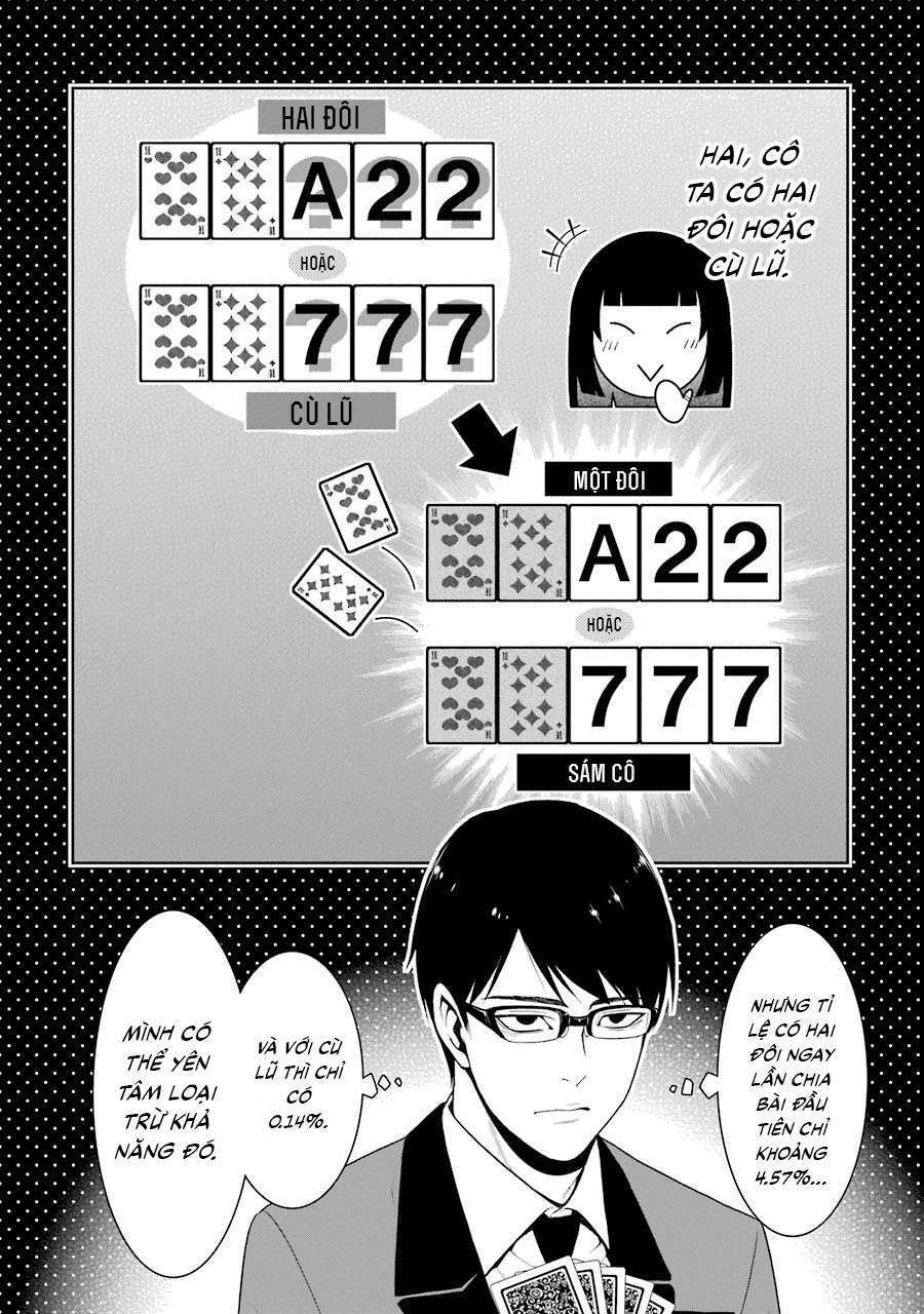 Kakegurui - Chương 24