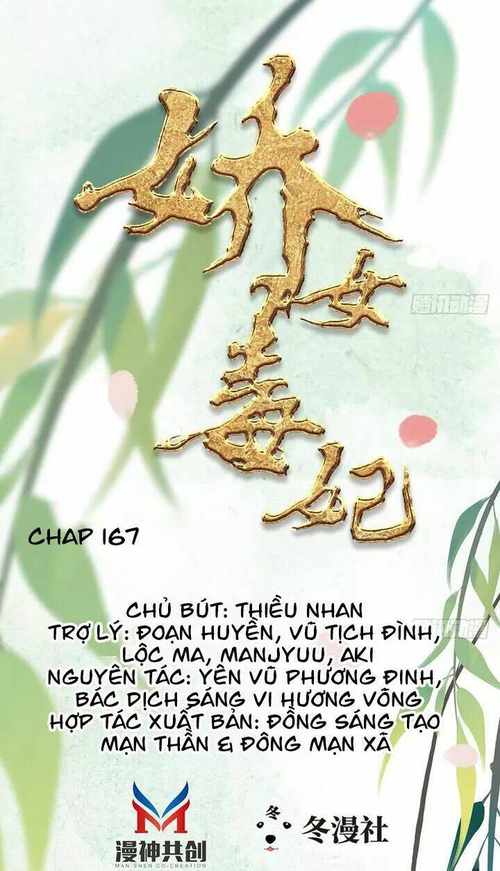 Kiều Nữ Độc Phi - Chương 167