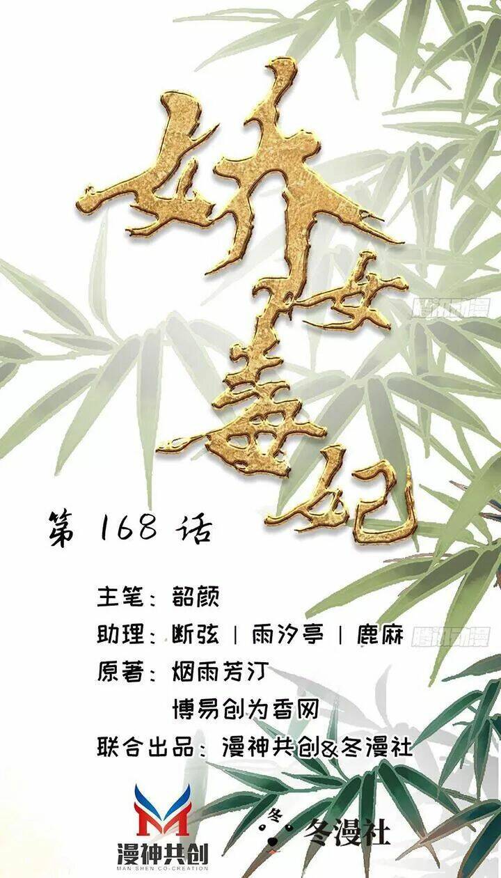 Kiều Nữ Độc Phi - Chương 168