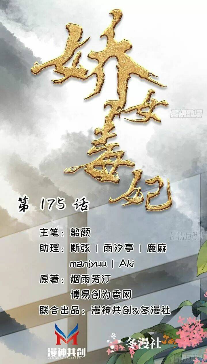 Kiều Nữ Độc Phi - Chương 175