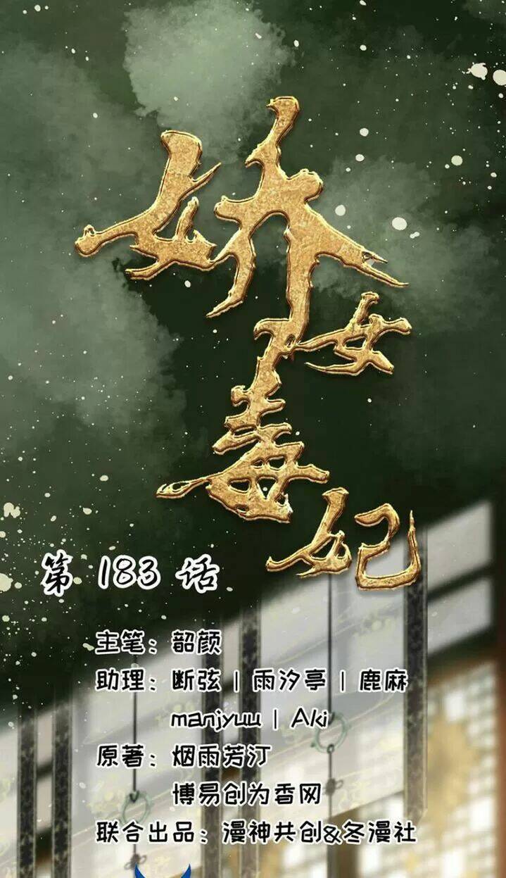 Kiều Nữ Độc Phi - Chương 183