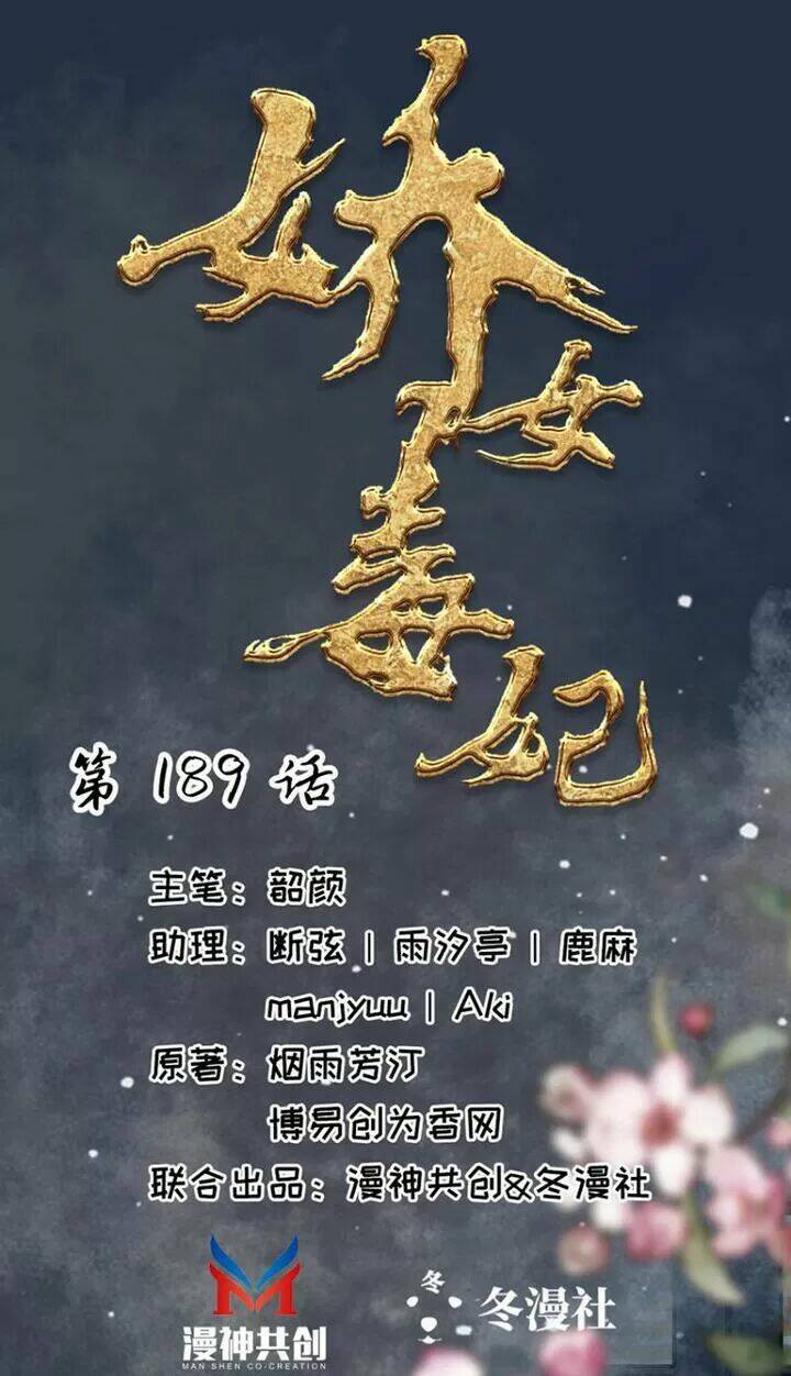 Kiều Nữ Độc Phi - Chương 189