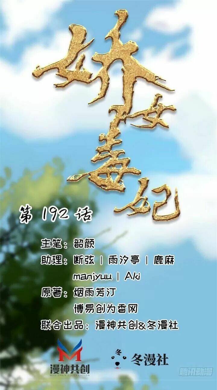 Kiều Nữ Độc Phi - Chương 192