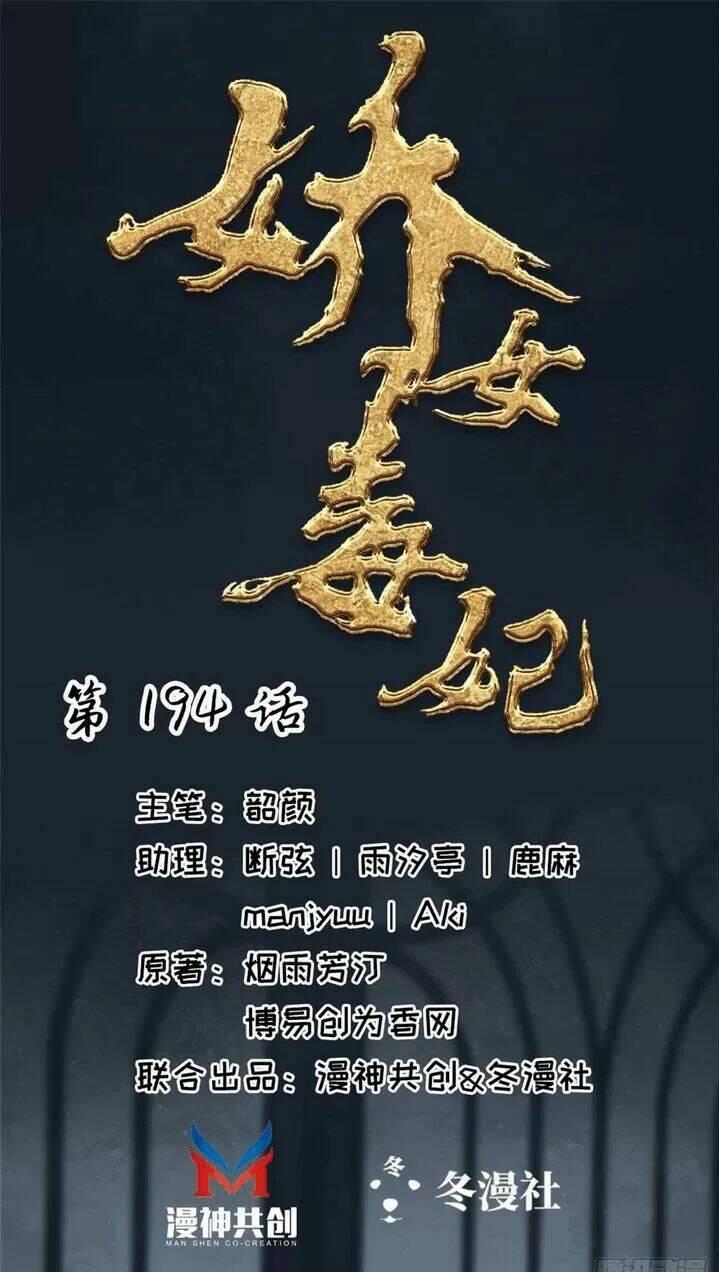 Kiều Nữ Độc Phi - Chương 194