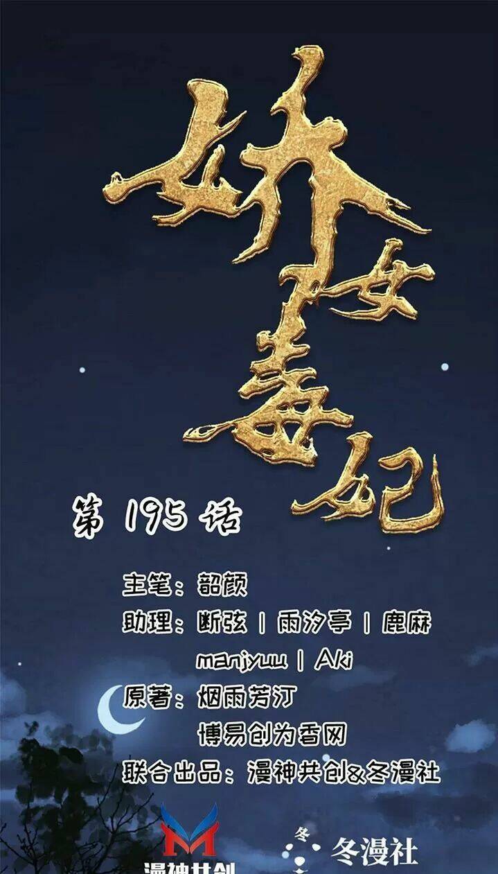 Kiều Nữ Độc Phi - Chương 195