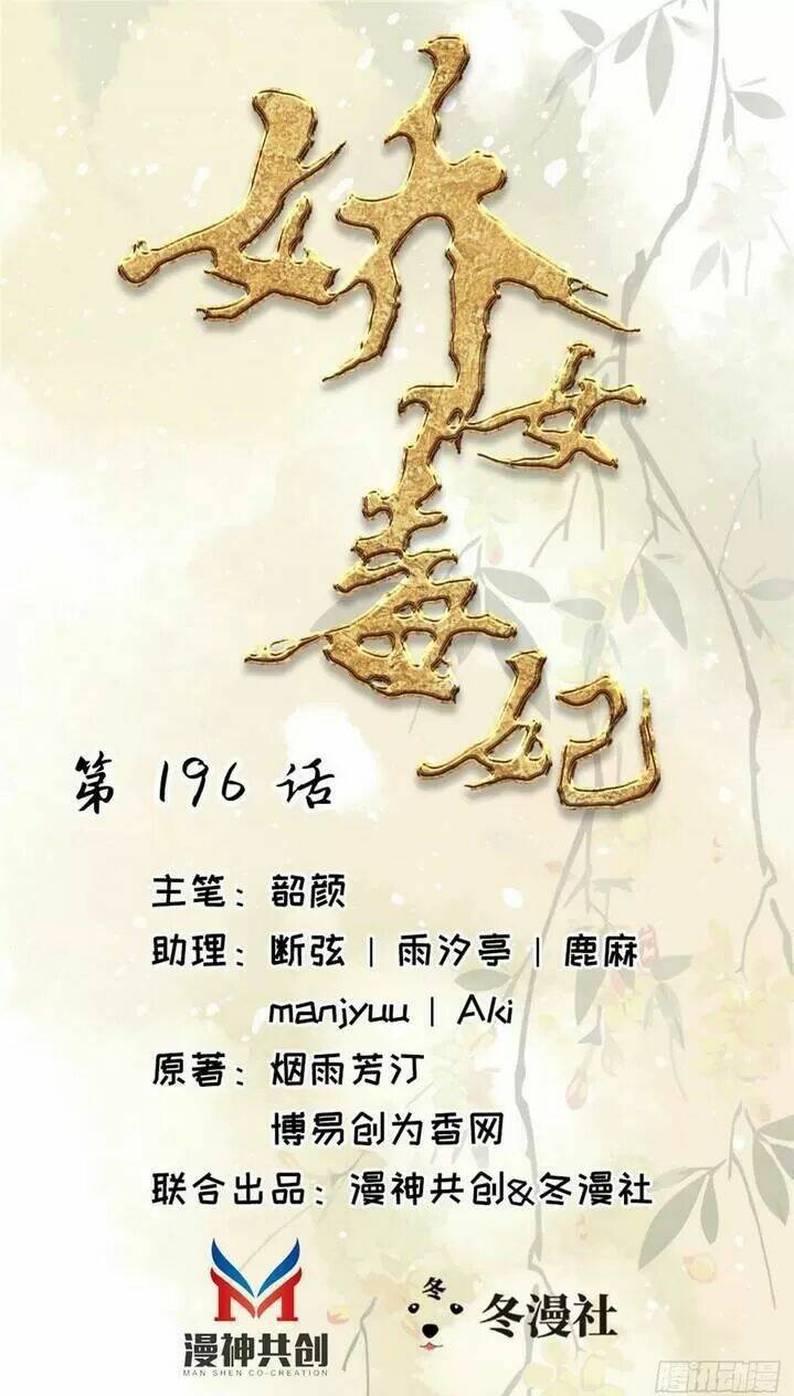 Kiều Nữ Độc Phi - Chương 196