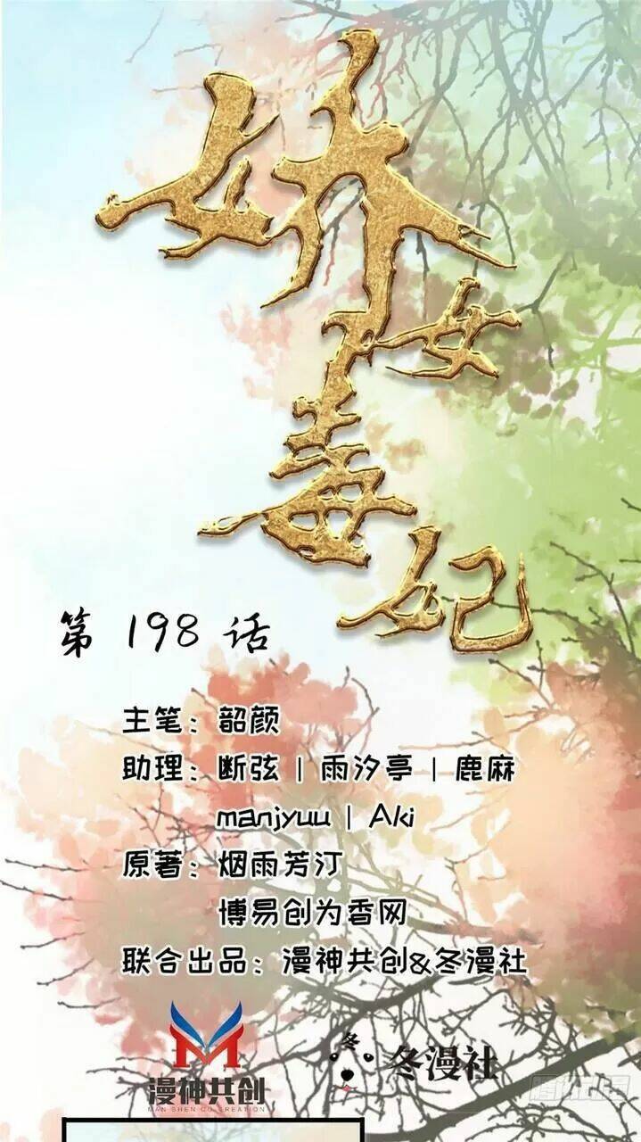 Kiều Nữ Độc Phi - Chương 198