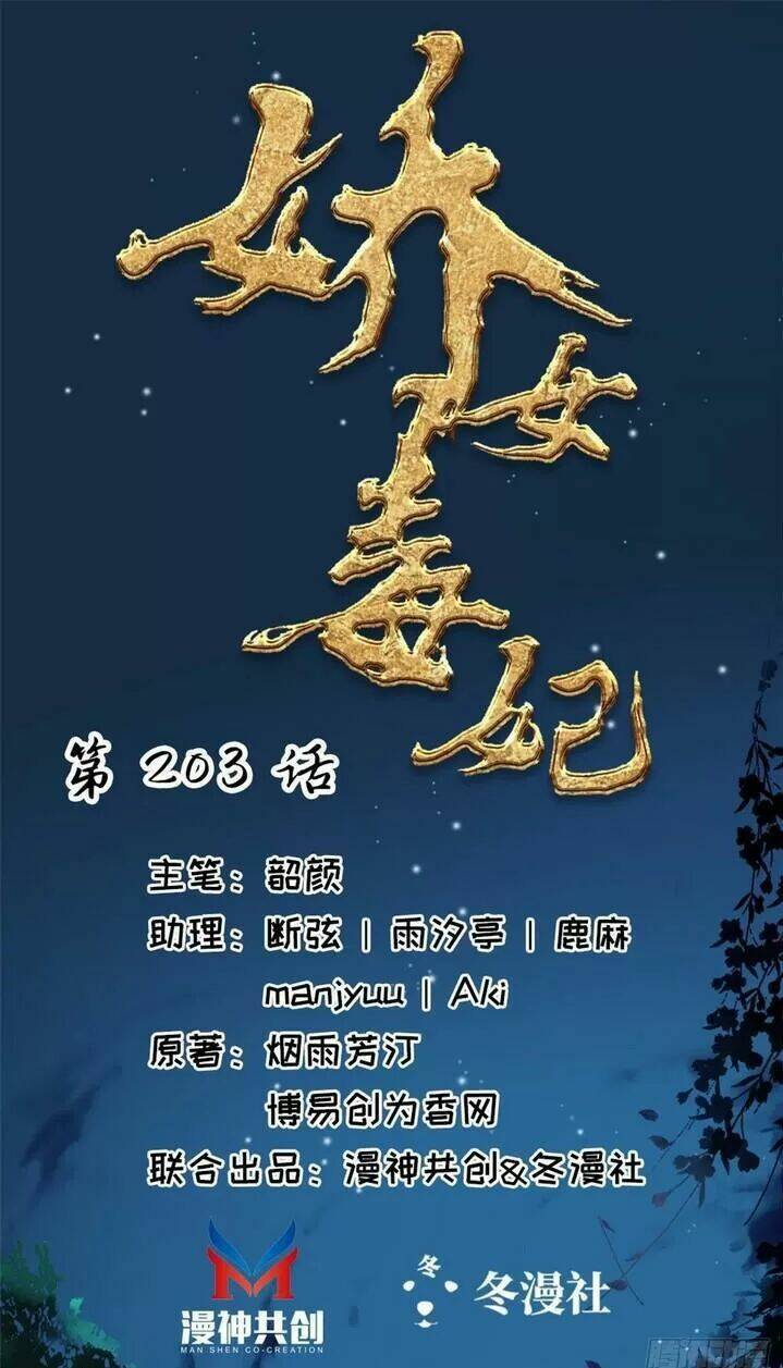 Kiều Nữ Độc Phi - Chương 203