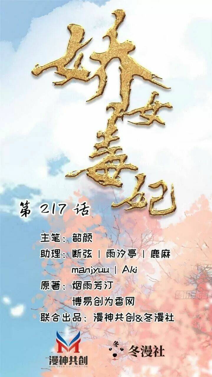 Kiều Nữ Độc Phi - Chương 217