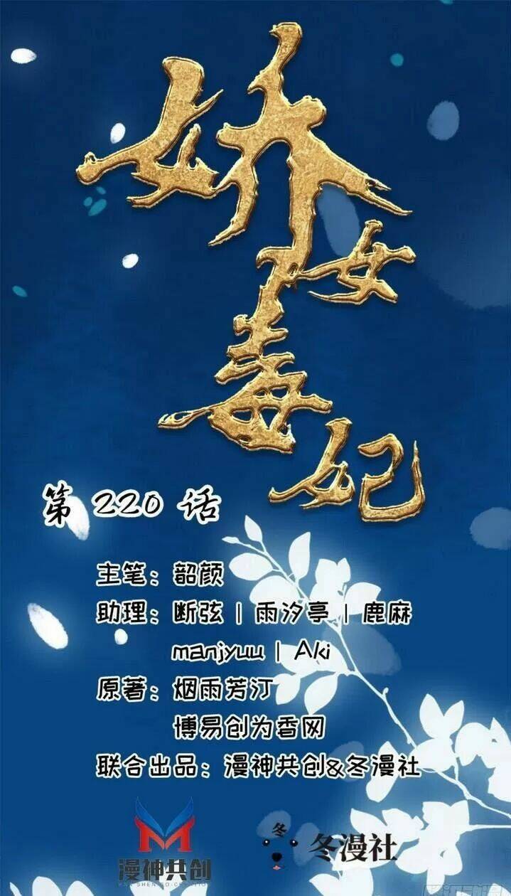 Kiều Nữ Độc Phi - Chương 220