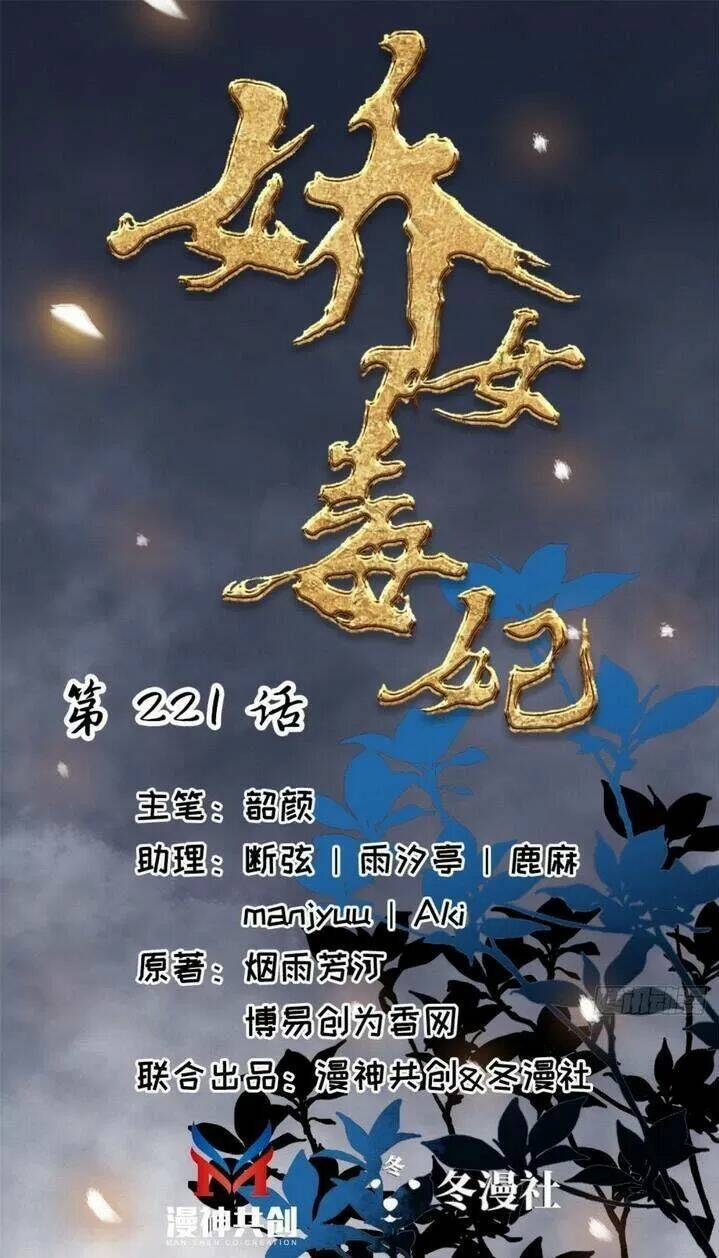 Kiều Nữ Độc Phi - Chương 221