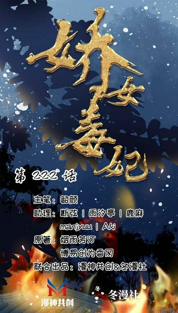 Kiều Nữ Độc Phi - Chương 222