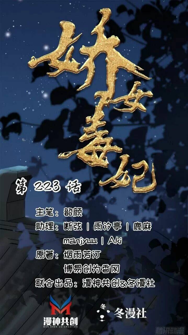 Kiều Nữ Độc Phi - Chương 223