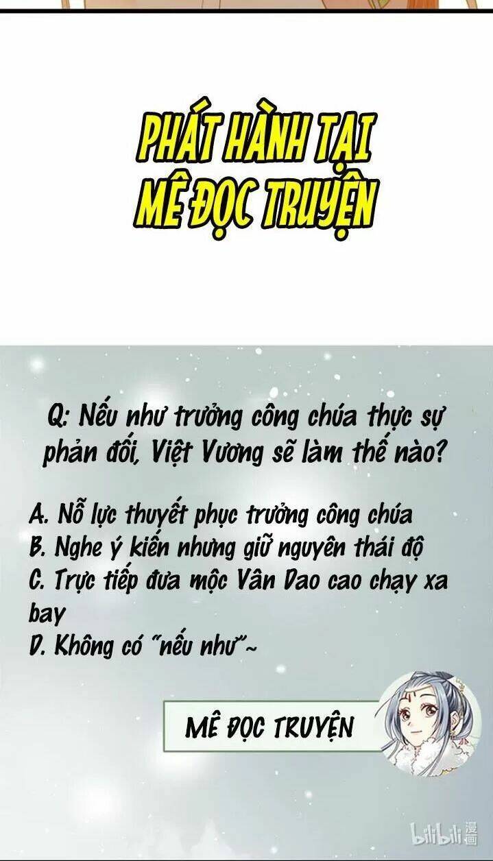 Kiều Nữ Độc Phi - Chương 249