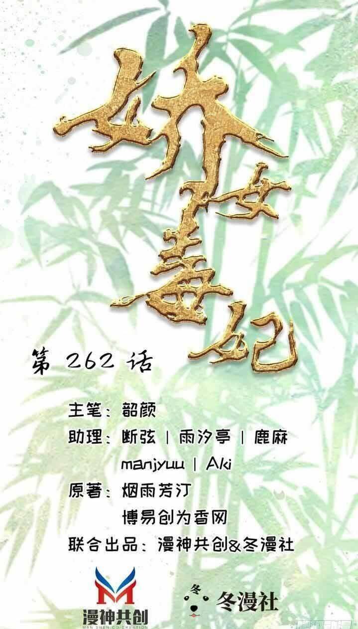 Kiều Nữ Độc Phi - Chương 263