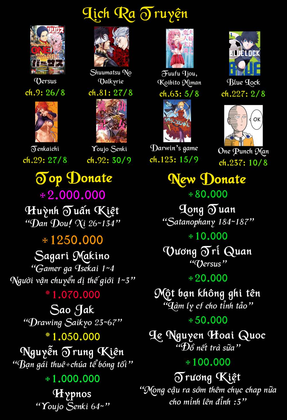 King Golf - Chương 136