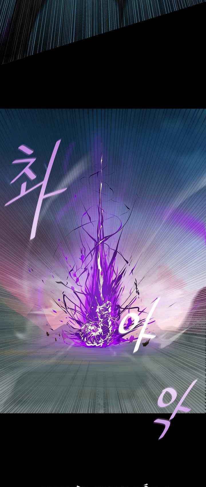Level 1 Player - Chương 1