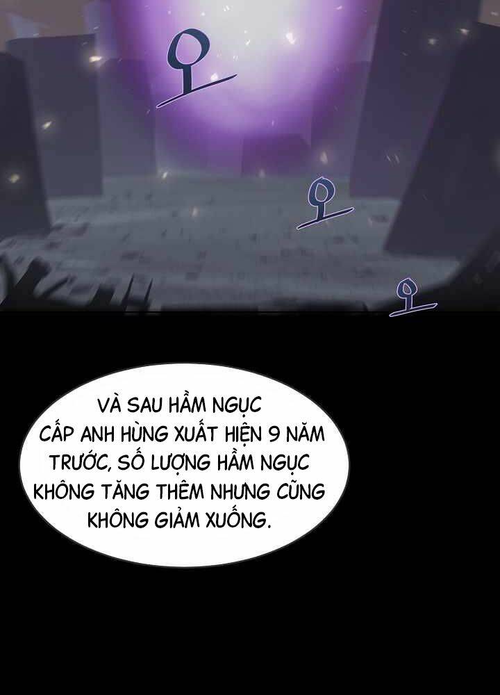 Level 1 Player - Chương 14