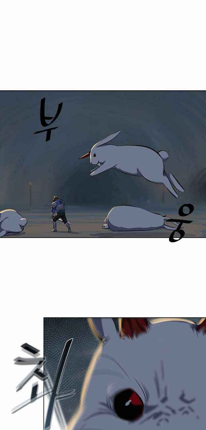 Level 1 Player - Chương 5