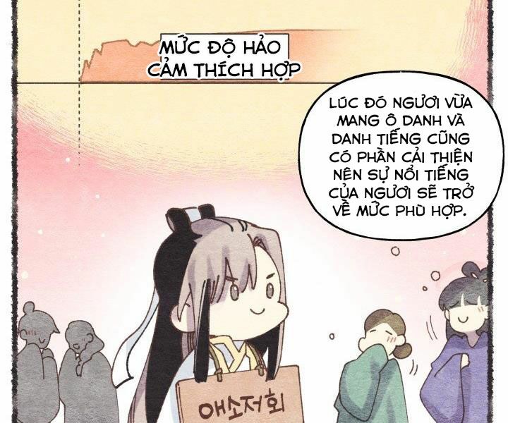 Lightning Degree - Chương 103