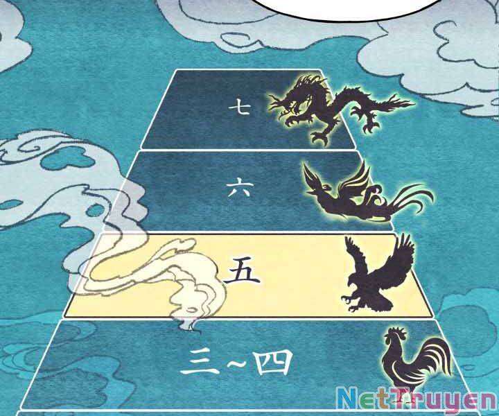 Lightning Degree - Chương 115