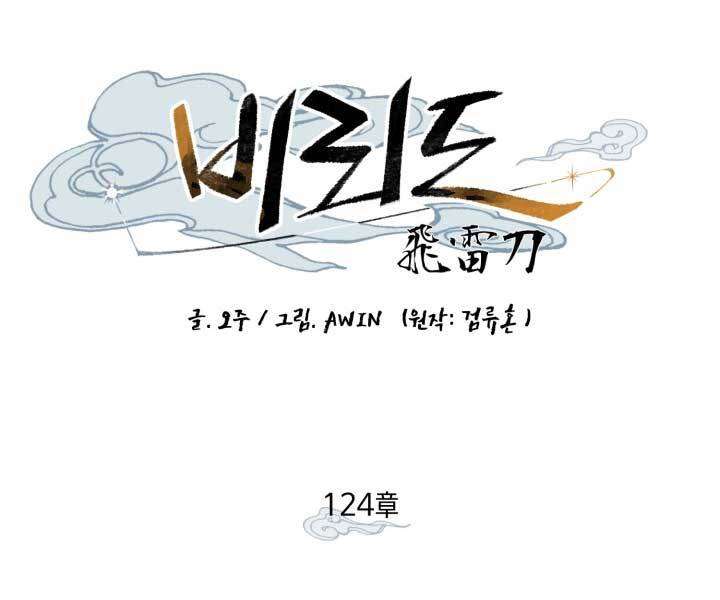 Lightning Degree - Chương 124