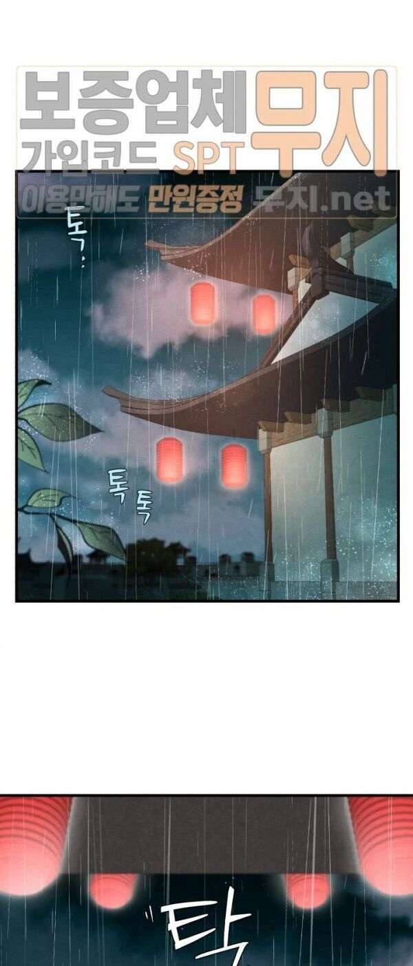 Lightning Degree - Chương 20