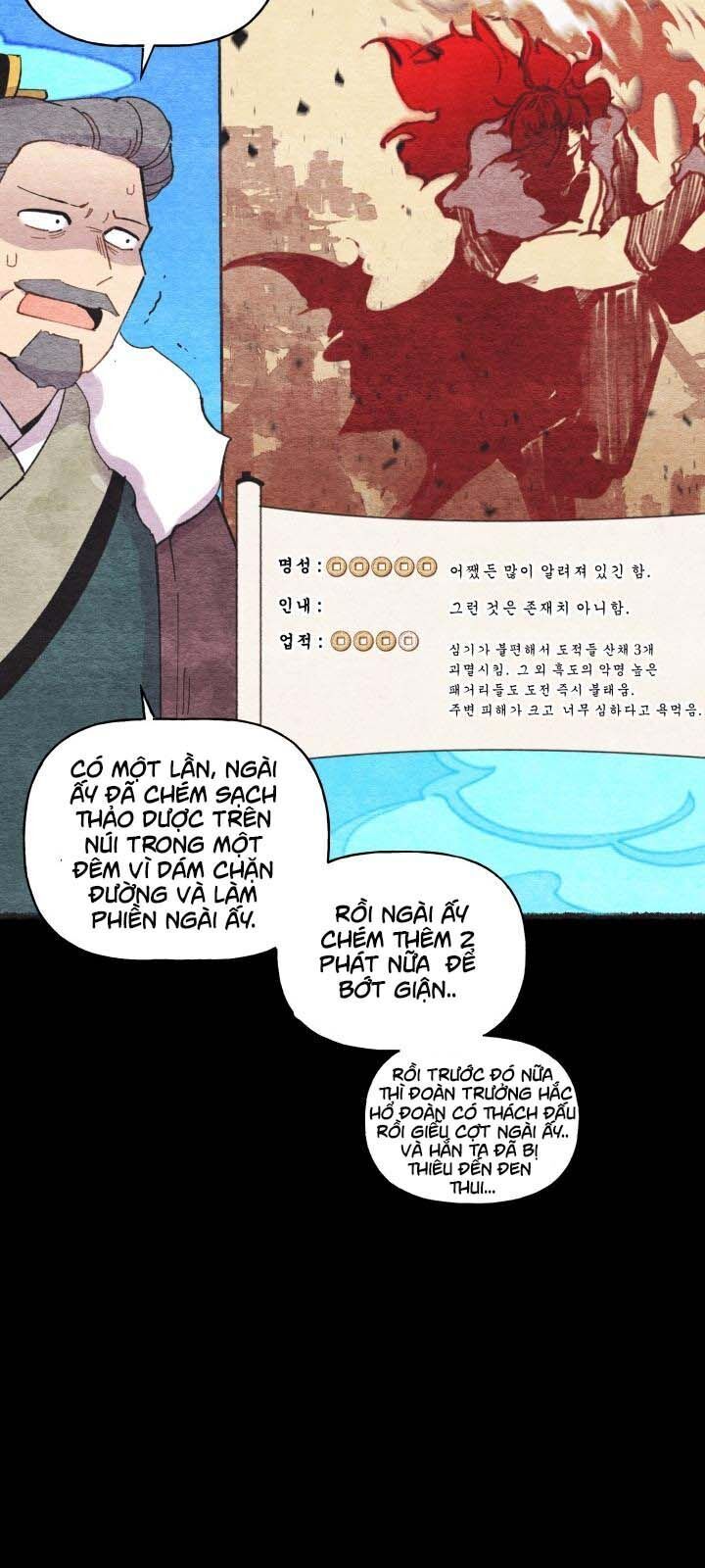 Lightning Degree - Chương 65