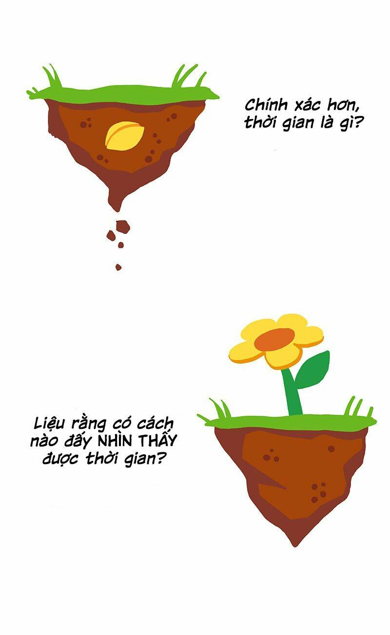Live With Yourself! - Chương 1