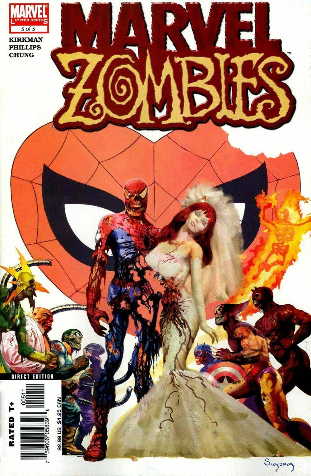 Marvel Zombies - Chương 5