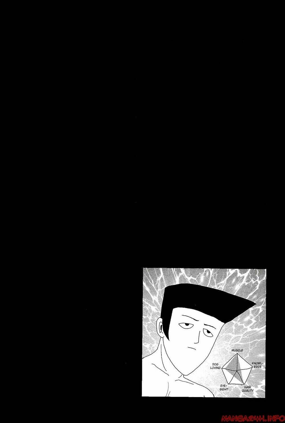 Mob Psycho 100 - Chương 10