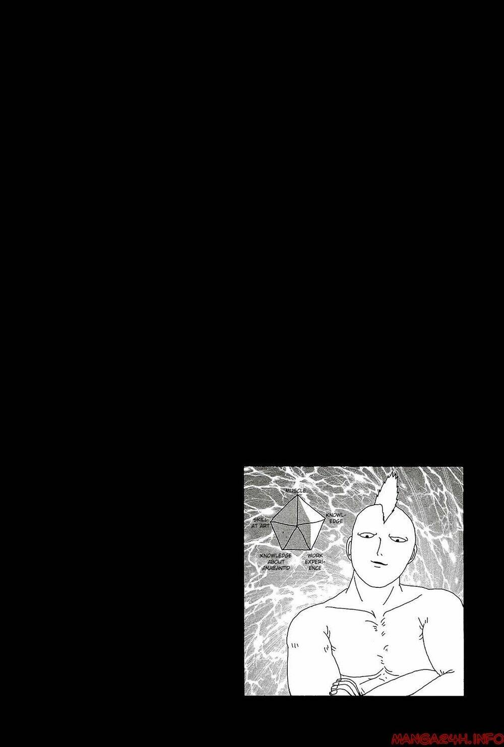 Mob Psycho 100 - Chương 13