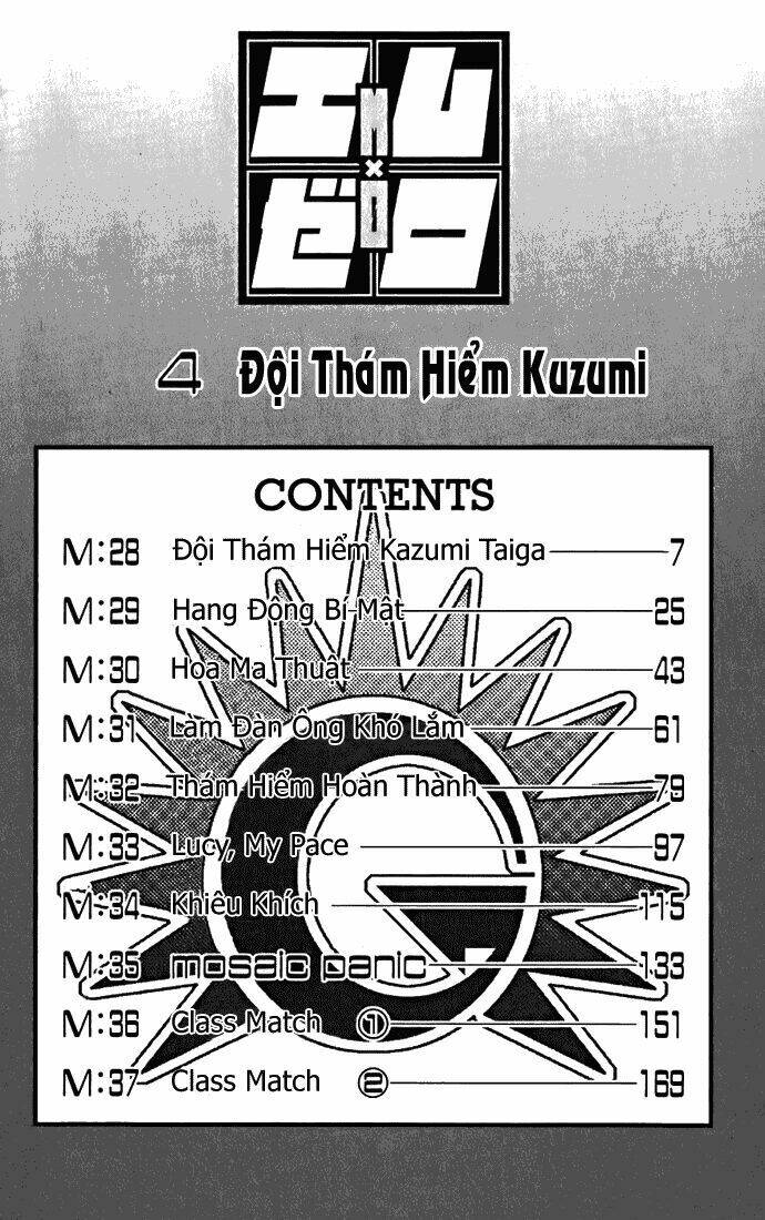 Mxo - Chương 28