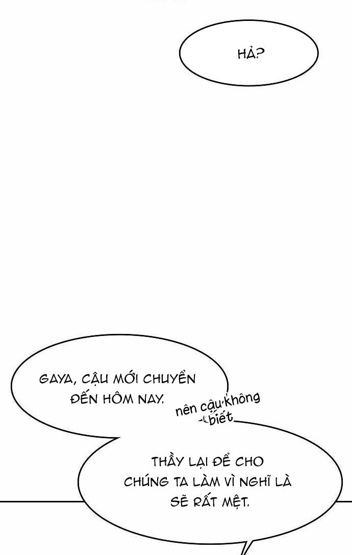 Ngọn Lửa Xanh - Chương 1