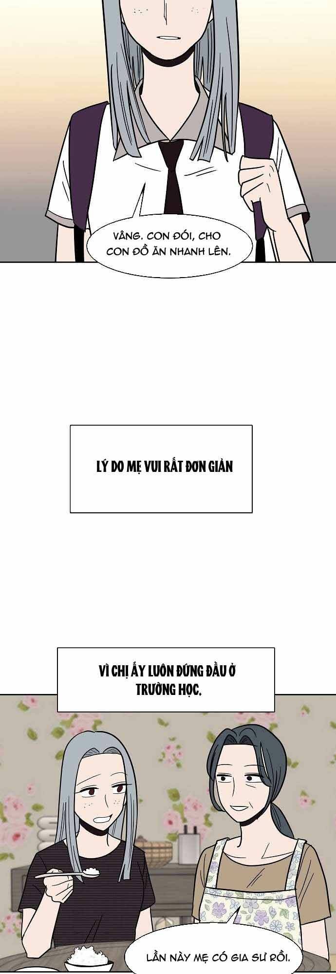 Ngọn Lửa Xanh - Chương 31