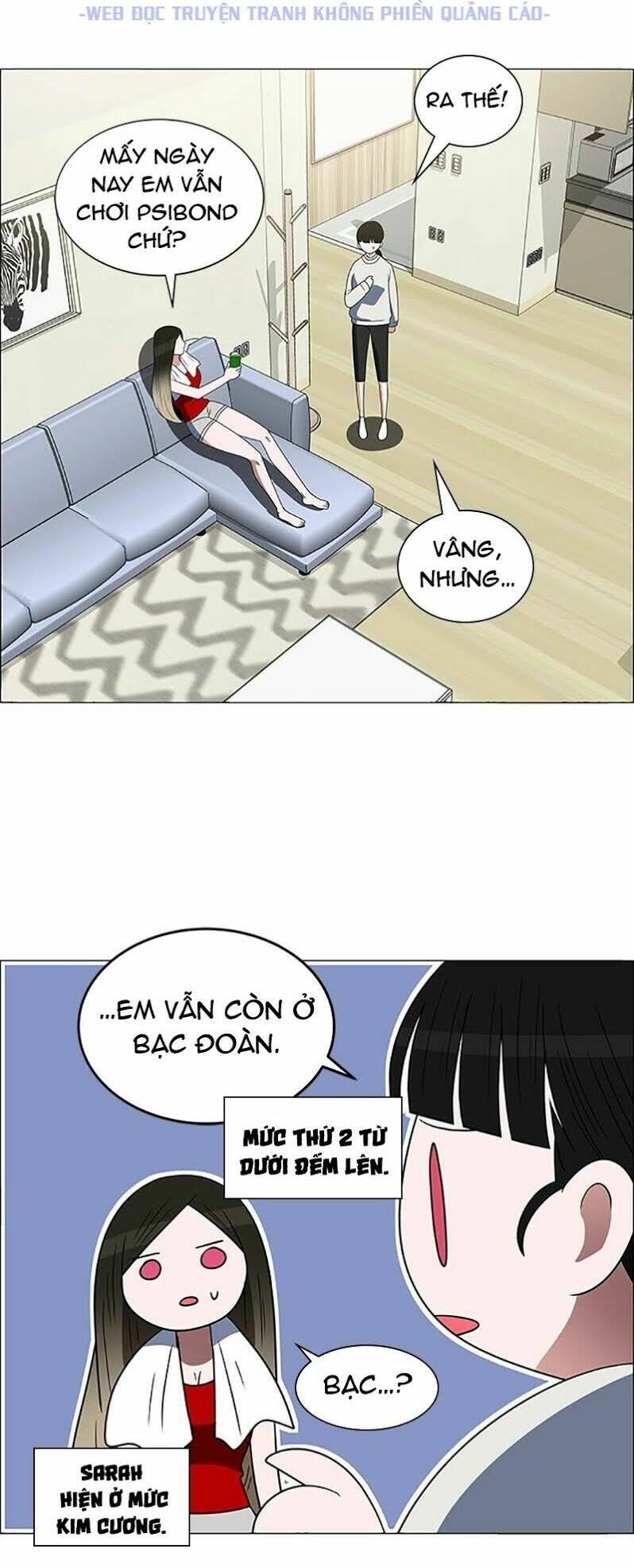 No Scope - Chương 106