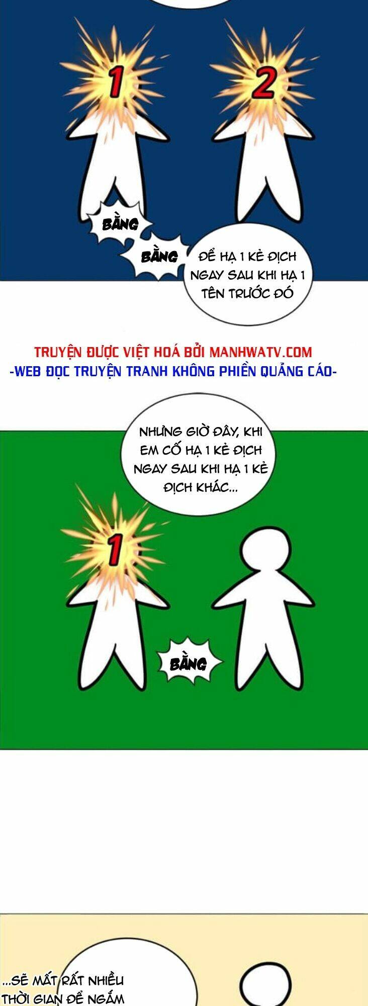 No Scope - Chương 109