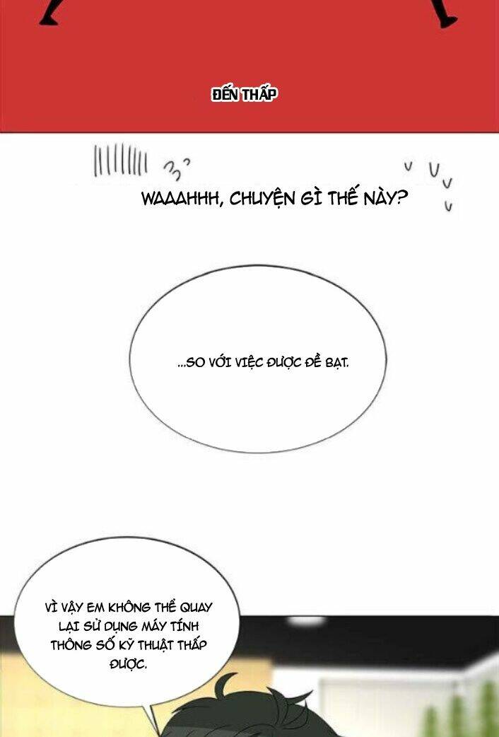 No Scope - Chương 115