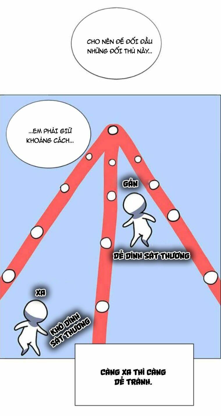 No Scope - Chương 117